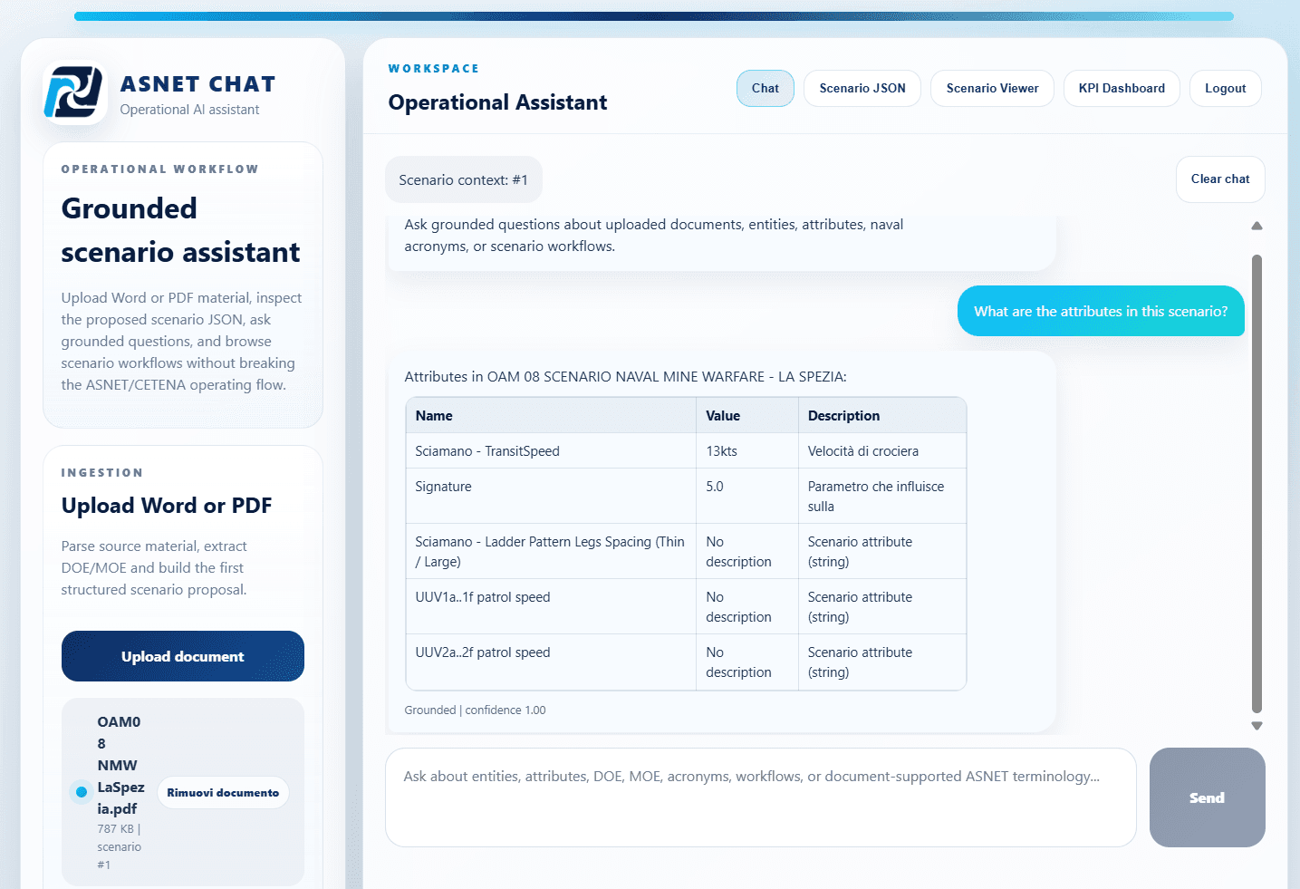 Interface of an AI assistant for operational-scenario modelling
